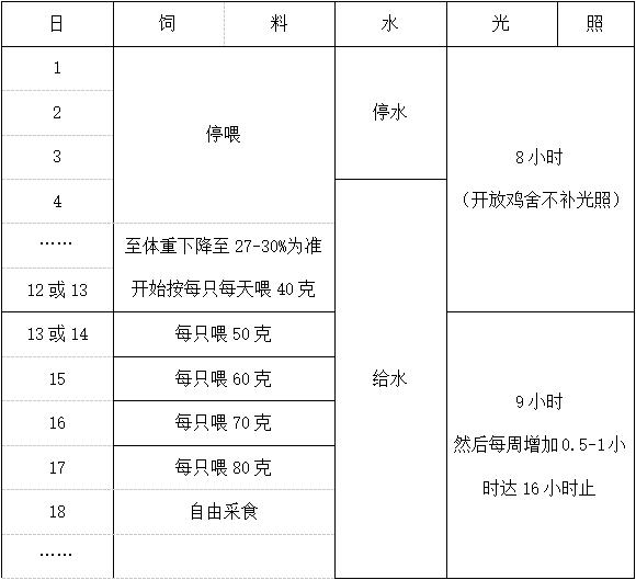 问鼎娱乐app(中国)官网下载入口