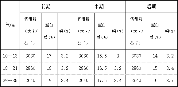 问鼎娱乐app(中国)官网下载入口