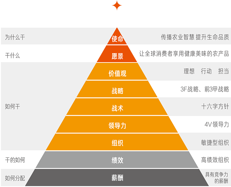 问鼎娱乐app(中国)官网下载入口