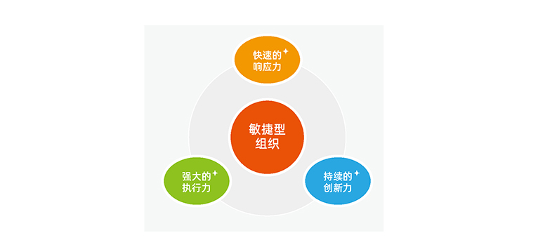 问鼎娱乐app(中国)官网下载入口