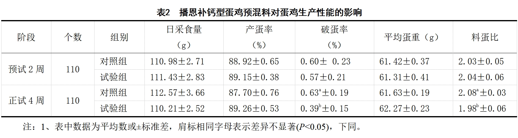 问鼎娱乐app(中国)官网下载入口