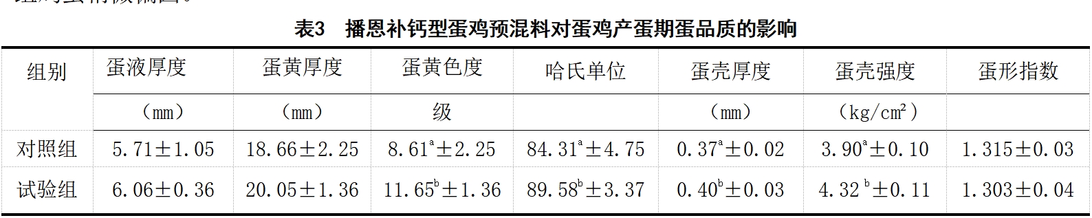 问鼎娱乐app(中国)官网下载入口